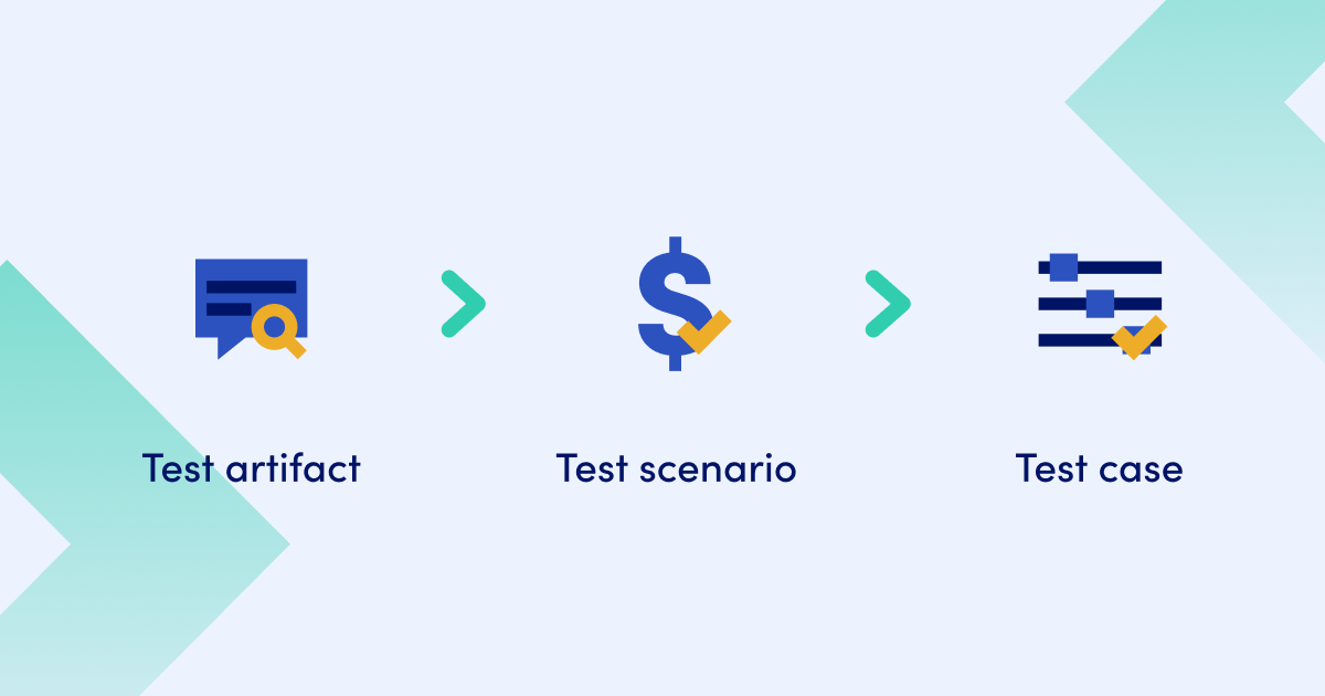 Test Scenario Vs Test Case Executive Automats